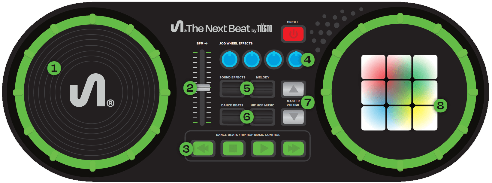 the next beat by tiesto - my first dj mixer